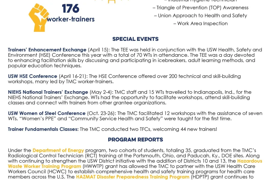 2023-tony-mazzocchi-center-eoy-highlights.jpg