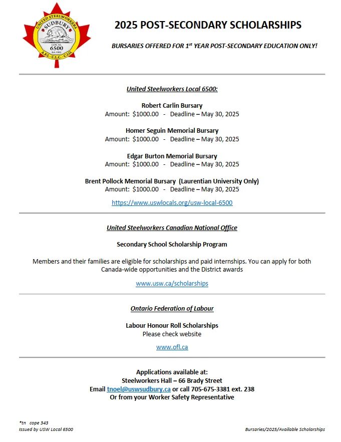 Available Bursaries