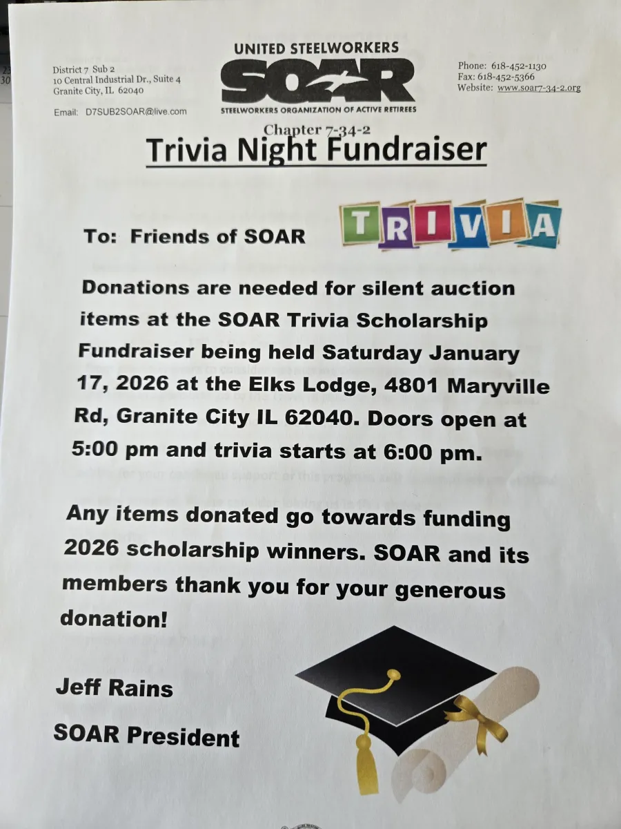 SOAR TRIVIA