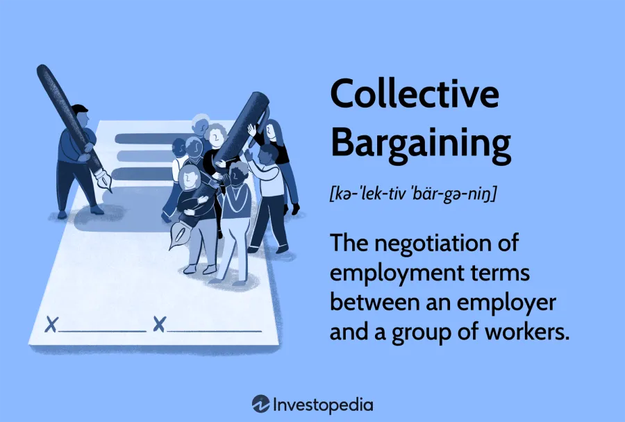 Collective Bargaining