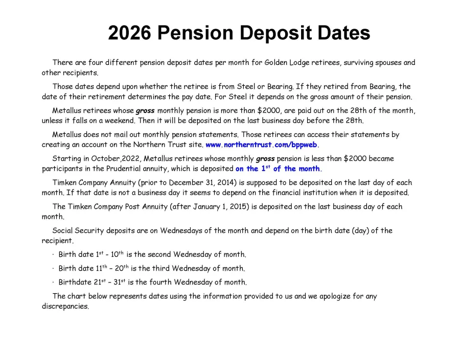 Pension Pay Dates