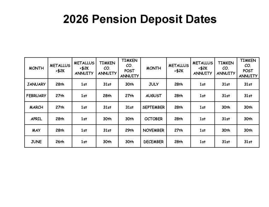 2026 Pension Dates