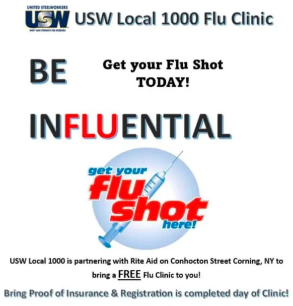 Flu Shot