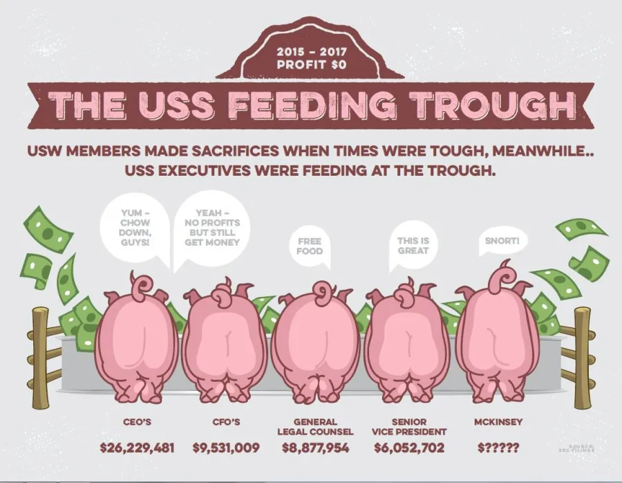 us_steel_feeding.jpg