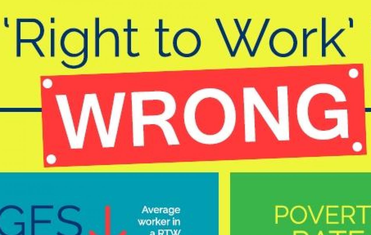 RIGHT TO WORK IS WRONG - SUPPORT WORKPLACE DEMOCRACY