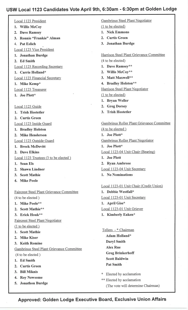 2024_officers_election_candidates_listing_bulletins.jpg