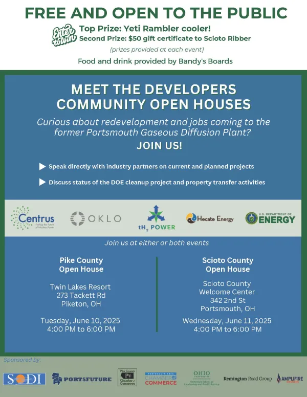 Meet the Developers