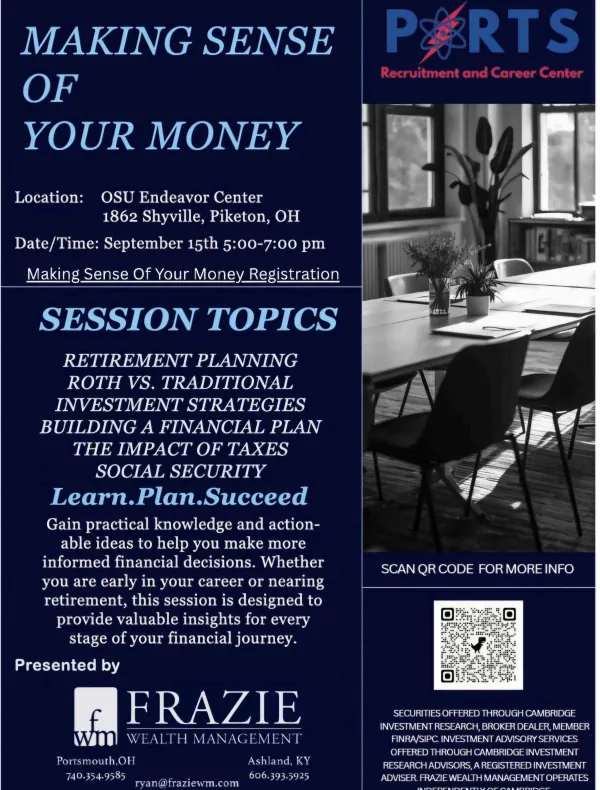 Financial Planning INfo