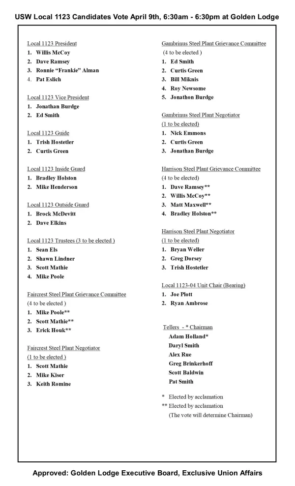 candidates_for_2024_officers_election_04.09.2024_-_copy.jpg