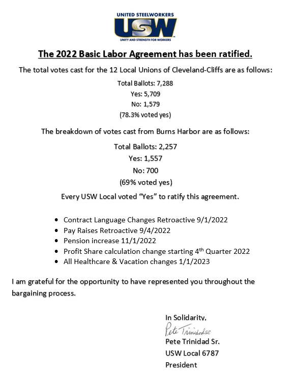 2022 Ratification