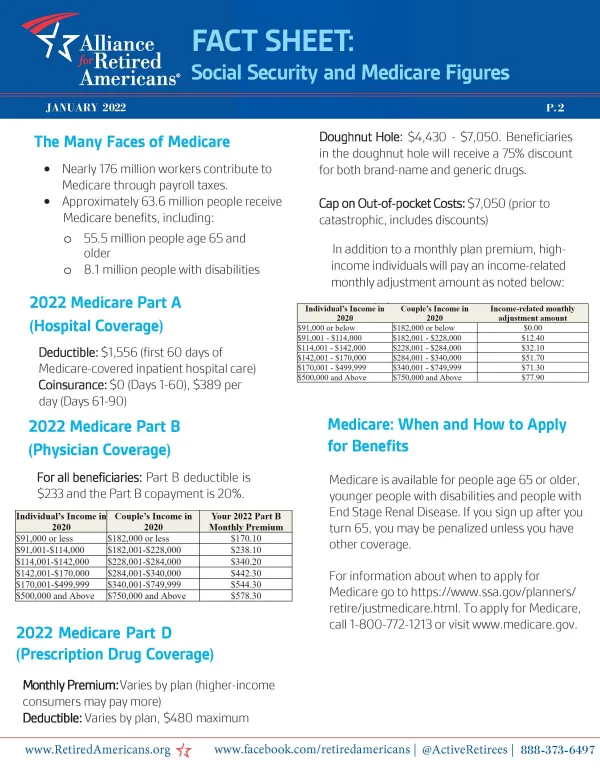 ss-and-medicare-facts-figures-2022_page_2.jpg