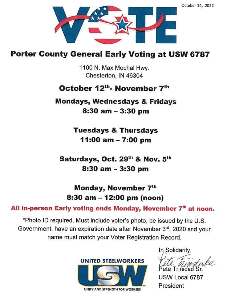 2022 Early Voting 