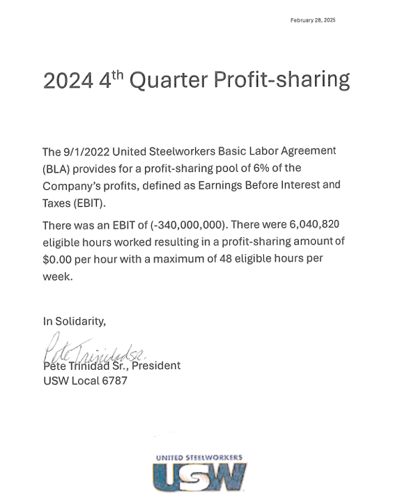 2024 4th Quarter Profit Sharing